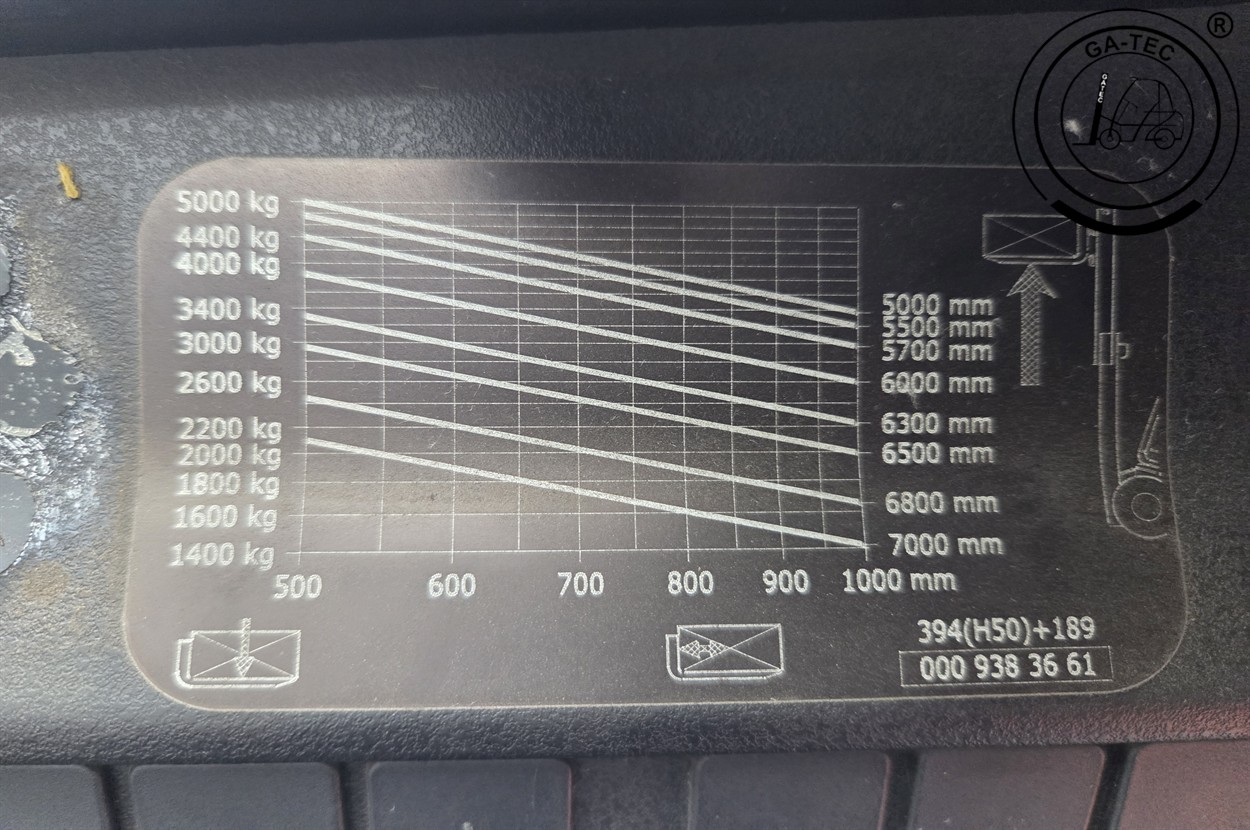 Linde H50D – Bild 16