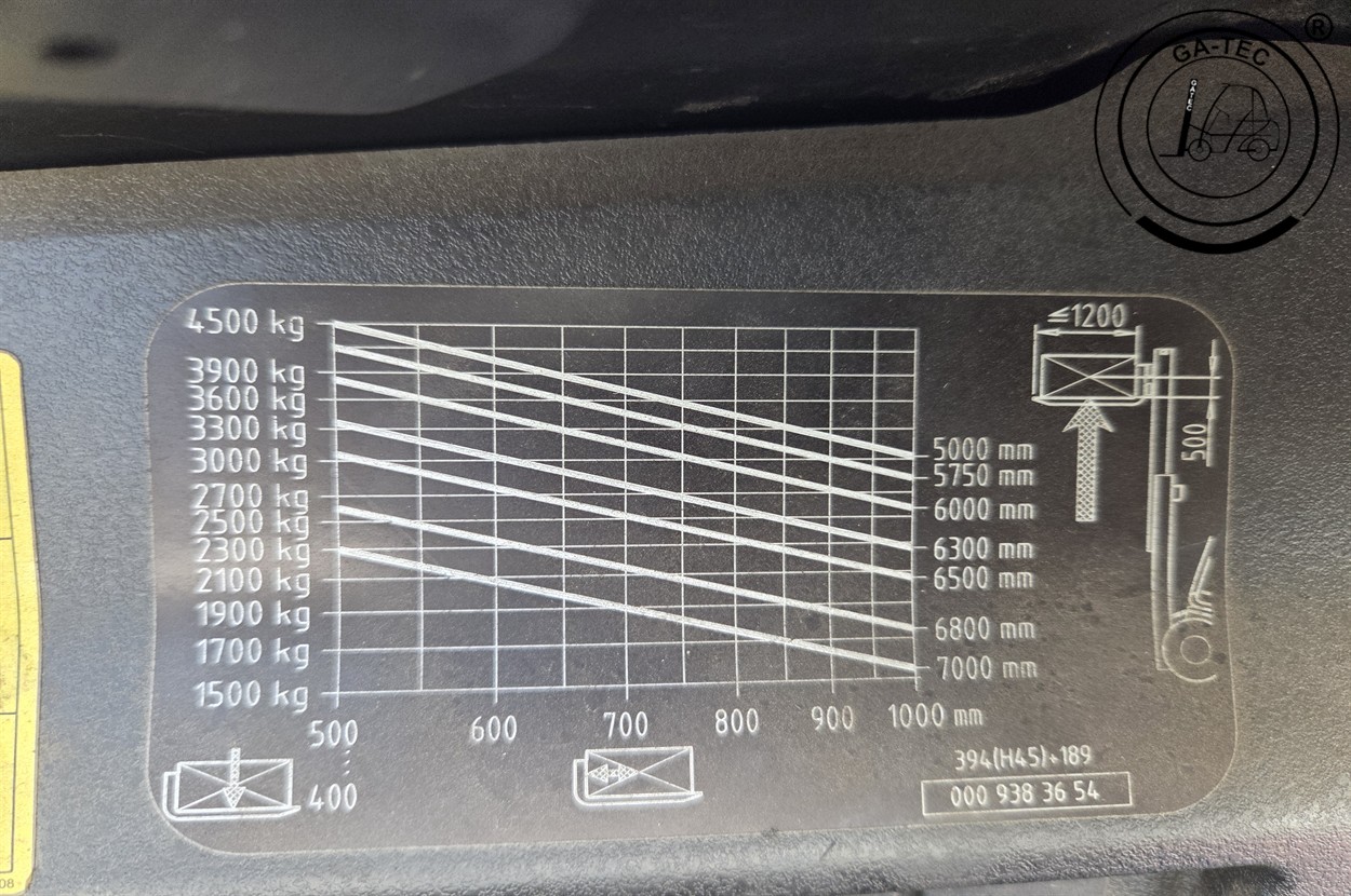 Linde H45D – Bild 16