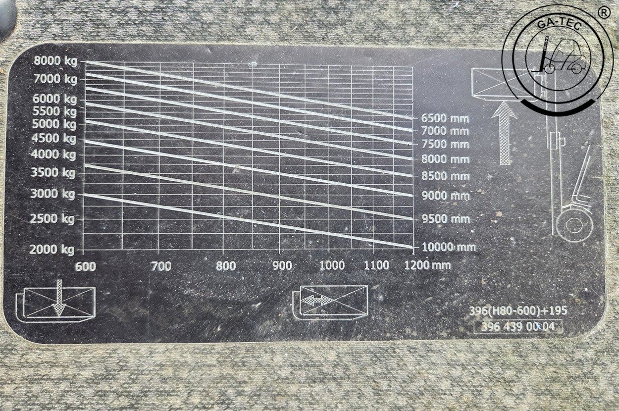 Linde H80D-01 – Bild 12